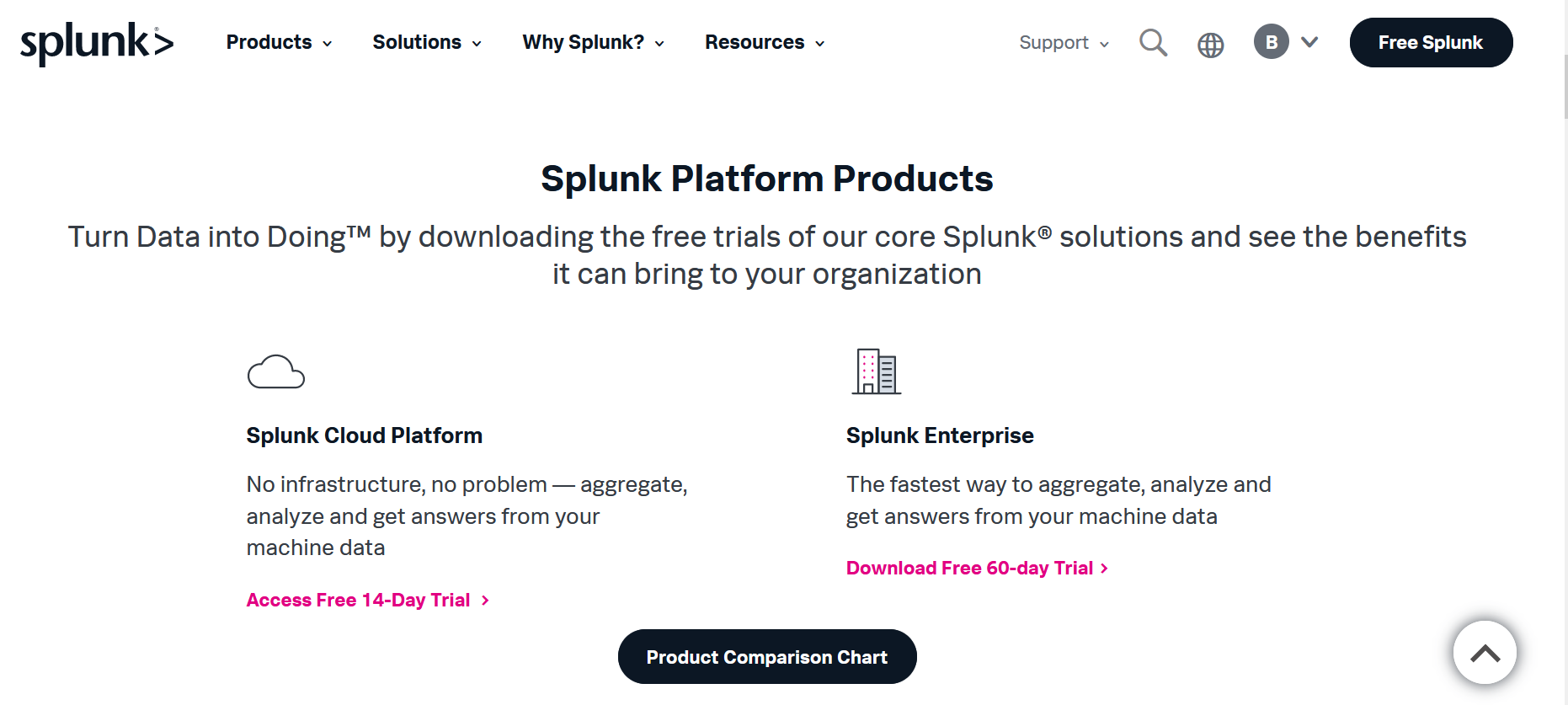 Splunk Home